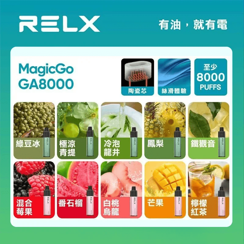 RELX-GA8000拋棄式-熱門口味